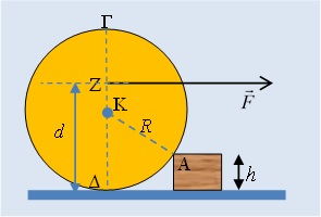 Υπερπήδηση σκαλοπατιού με τριβή