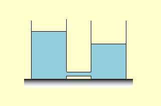 Ταχύτητα στον σωλήνα