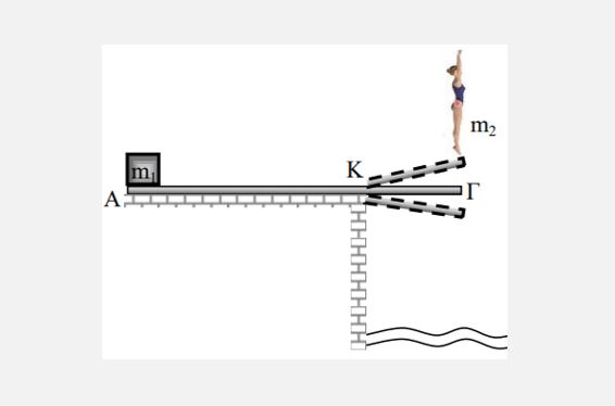 Επαναληπτικό διαγώνισμα Φυσικής 2020
