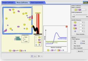 Απορία πάνω στις χημικές αντιδράσεις