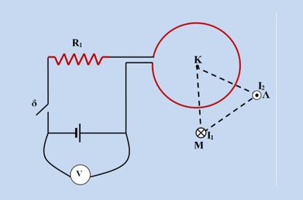 Επαναληπτικό διαγώνισμα στον ηλεκτρομαγνητισμό
