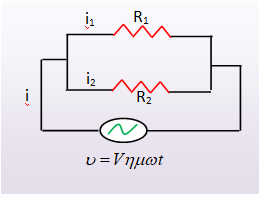 Διάφορα στο εναλλασσόμενο…