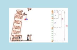 Ευθύγραμμη ομαλά επιταχυνόμενη κίνηση- Ελεύθερη πτώση