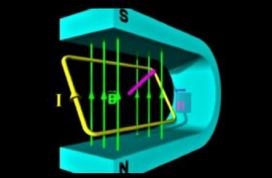 Επαναληπτικό διαγώνισμα στο εναλλασσόμενο ρεύμα