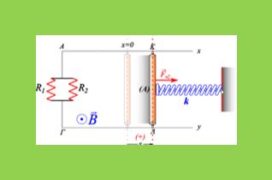 Μια εξαναγκασμένη ταλάντωση και Εναλλασσόμενο Ρεύμα