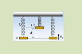 Ερωτήσεις στις φθίνουσες και στις εξαναγκασμένες ταλαντώσεις