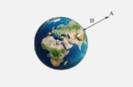 Ομογενές και μη βαρυτικό πεδίο της Γης