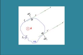 Δύναμη σε κλειστό αγωγό