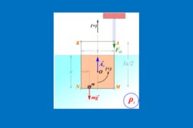 Άνωση, ισορροπία και μετά περιστροφή