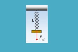 Από την ελεύθερη πτώση στην εξαναγκασμένη ταλάντωση