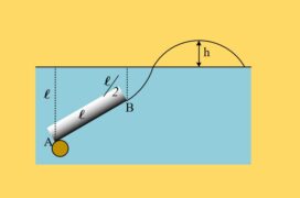 Πόσο είναι το ύψος h;