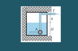 Ισχύς αντλίας