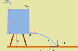 Εντός εκτός και επί τα αυτά …