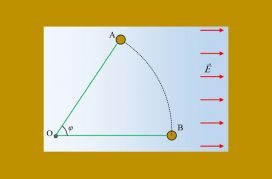 Κίνηση φορτισμένης σφαίρας σε ομογενές ηλεκτρικό πεδίο