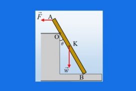 Η ισορροπία μιας δοκού