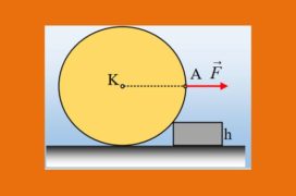 Ο κύλινδρος και το σκαλοπάτι.