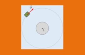 Ο δορυφόρος, η ταχύτητα διαφυγής και οι τριβές