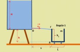 Ποια η ταχύτητα του δοχείου 1;