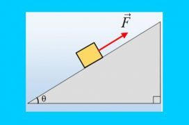 Τραβώντας το νήμα εξασφαλίζουμε ισορροπία