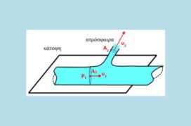 Όταν η ανακοπή λειτουργεί σαν τοίχωμα.