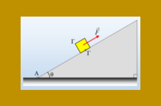Αυξάνοντας την δύναμη, το σώμα ανεβαίνει.