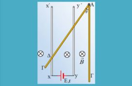 Το μαγνητικό πεδίο εξασφαλίζει την ισορροπία