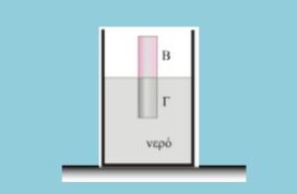 Επαναληπτικό πρόβλημα 2 ΨΕΒ