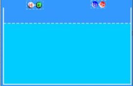 Προσομοίωση “εξουδετέρωση  οξύ με βάση”