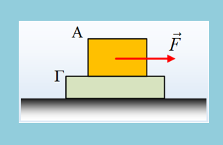 Για να δούμε, ποιο σώμα θα κινηθεί;