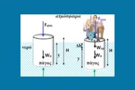 Ένα παγόβουνο και πέντε ερευνητές