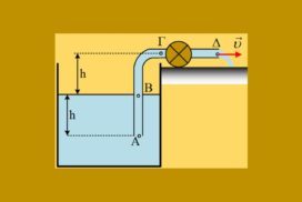 Γνωρίζοντας την ισχύ της αντλίας