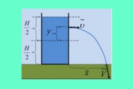 Η τρύπα και η γωνία της φλέβας.