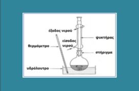 Θέματα Χημείας. Παγκύπριες εξετάσεις 2021