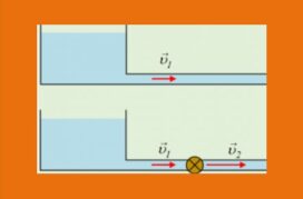 Παρεμβάλλοντας μια αντλία.