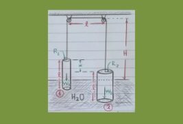 Ισορροπία κυλίνδρων σε νερό