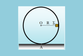 Δυο παραλλαγές. Η 2η … δύσκολη.