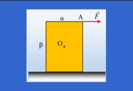 Η ισορροπία και η κίνηση μιας πλάκας