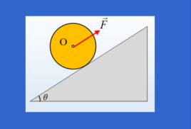 Τρεις ισορροπίες με μια δύναμη