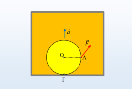 Ένας δίσκος μέσα σε ασανσέρ