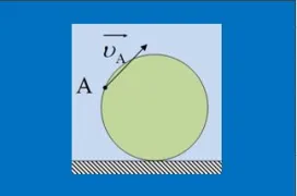 Μερικά πολύ δύσκολα δεύτερα θέματα.