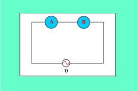 Δυο συσκευές που λειτουργούν κανονικά