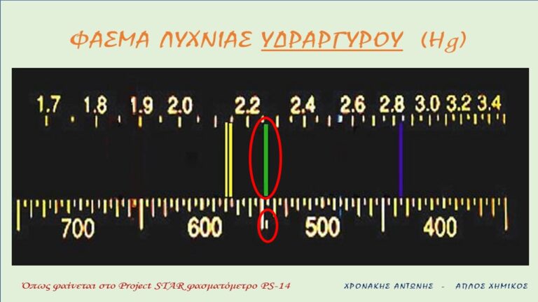Γραμμή Υδραργύρου.jpg