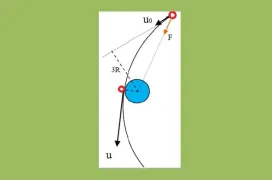 Δυο αρχές ……σώζουν την γη.