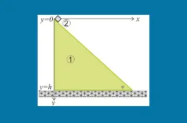 Ένα βήμα αριστερά το ένα, λ βήματα δεξιά το άλλο