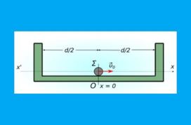 Μία ταλάντωση που δεν είναι Α.Α.Τ.