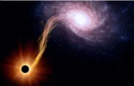 Φύλλο Εργασίας: Ταχύτητα Διαφυγής και ακτίνα Schwarzschild