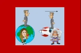 Το ρολόι του Epstein και το παράδοξο των διδύμων.