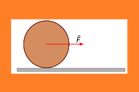 Το σημείο μηδενισμού της επιτάχυνσης