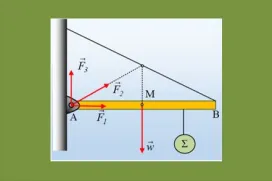 Δυο ισορροπίες μιας οριζόντιας ράβδου