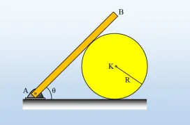 Από την ράβδο, στον κύλινδρο